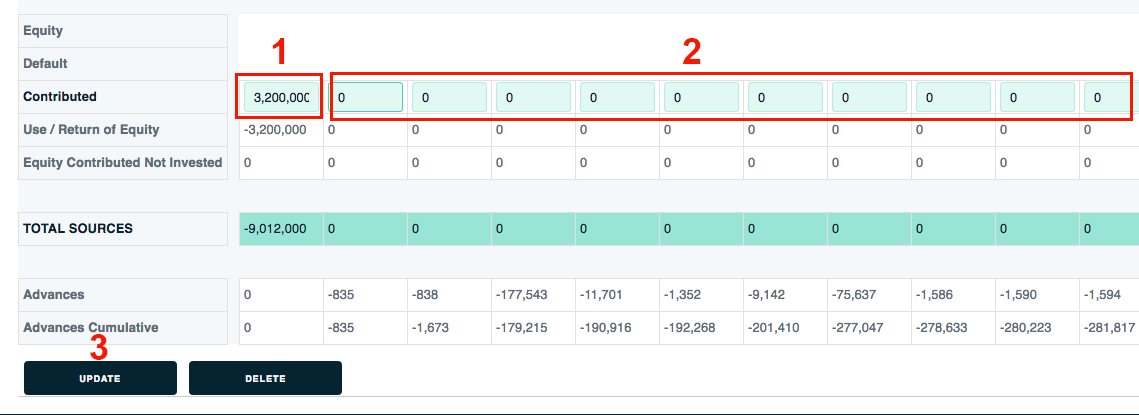 sourcesuses6